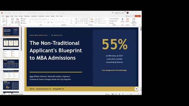 The Non-Traditional Applicant’s Blueprint to MBA Admissions [7/30/2026] (Recording)