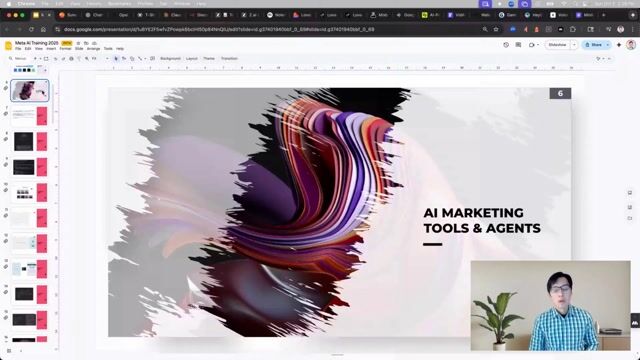 AI Marketing: Awareness