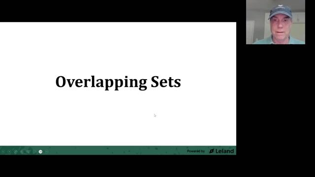 Advanced Quant Questions: Overlapping Sets [7/16/2026] (Recording)
