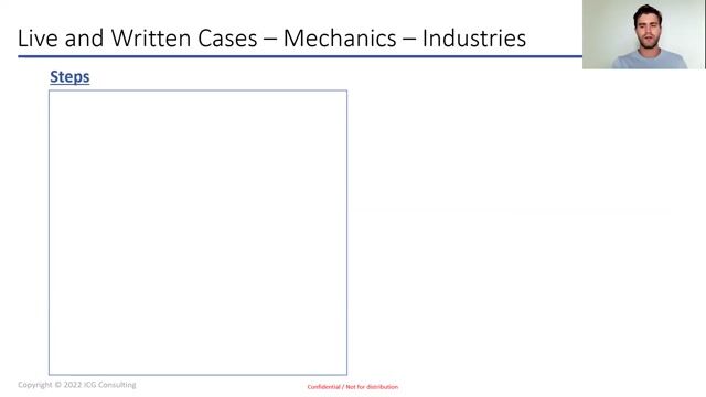 How-To Industry Deep Dive